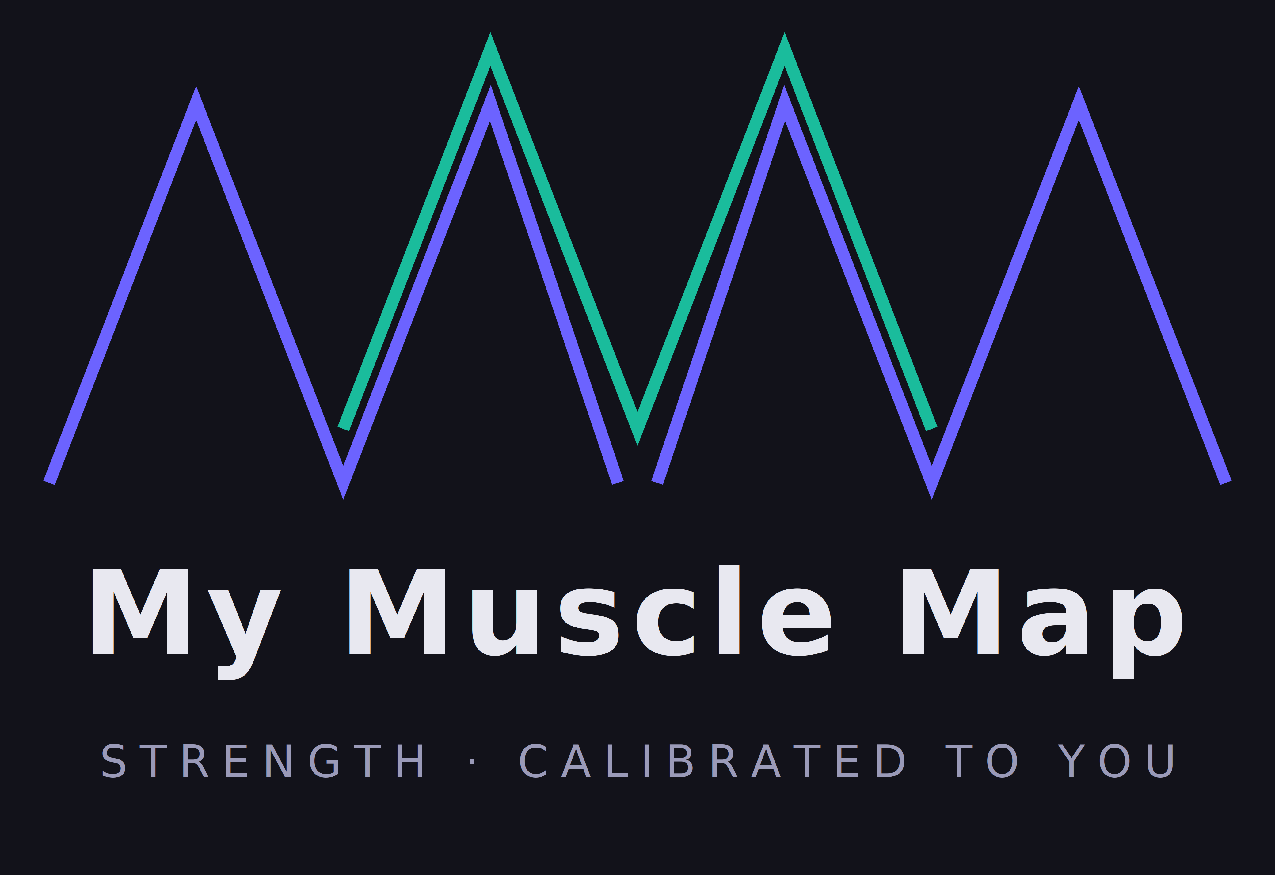 My Muscle Map